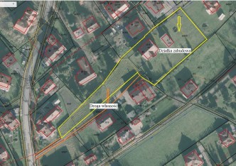 dom na sprzedaż - Łodygowice